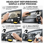 Headlight Restoration Fluid for Oxidized Plastic Lenses, product image 4